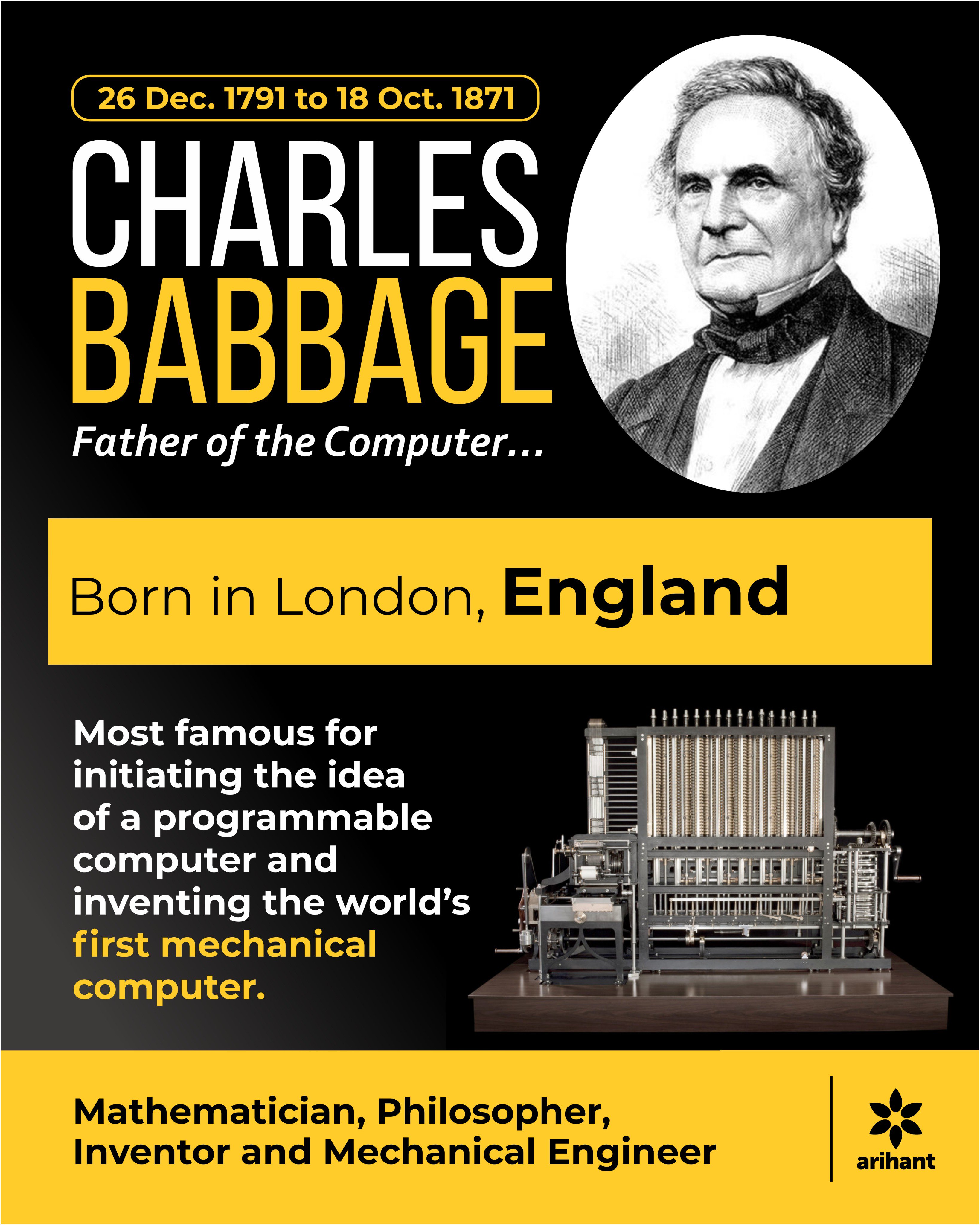 Charles babbage father of computer