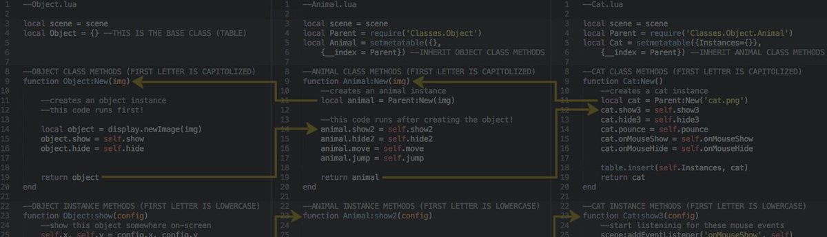 KristinDGarret1's tweet image. #LuaProgramming Tutorial #ProgrammingTutorial buff.ly/2ER2bDG