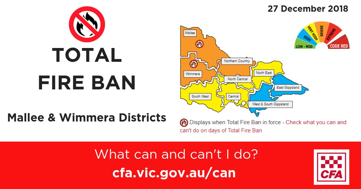Tomorrow Thursday 27 December 2018 has been declared a day of TOTAL FIRE BAN in Mallee &amp; Wimmera districts. No fires can be lit or be allowed to remain alight in the open air from 12:01 AM on Thurs 27 Decemeber 2018 until 11:59 PM Thurs 27 December 2018. cfa.vic.gov.au/warnings-restr…