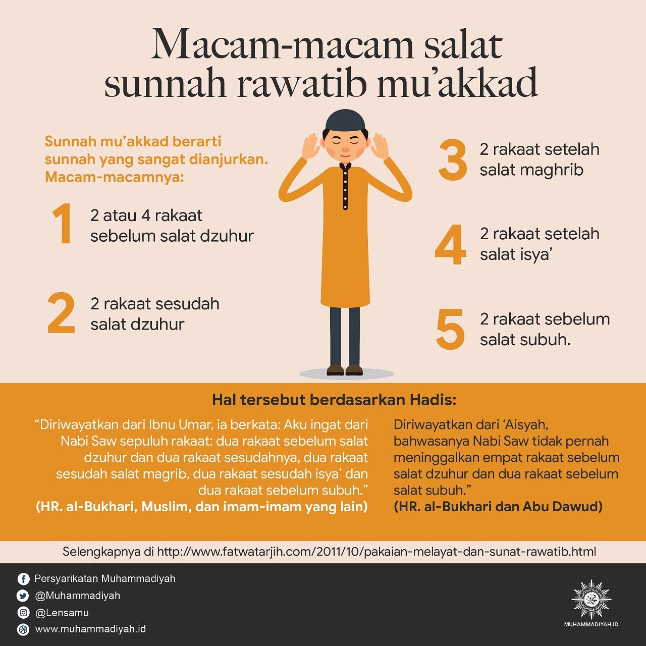 Isya sholat sunnah sebelum Bacaan Niat