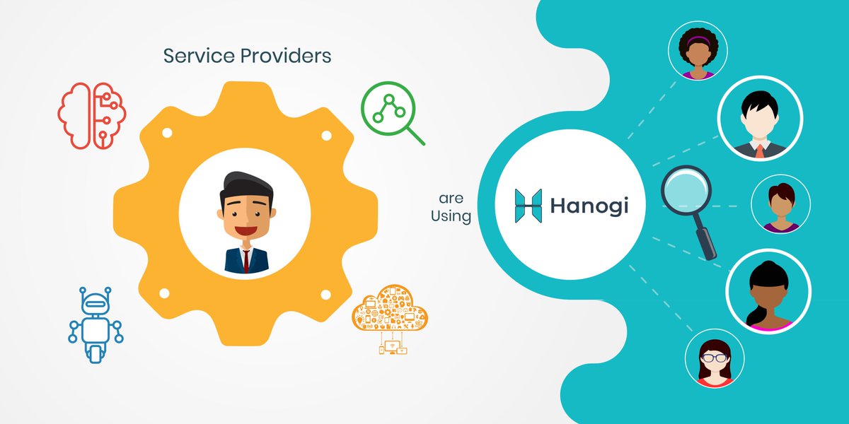 HanogiAI's tweet photo. Service Providers are using Hanogi to get insights on clients' sentiment https://t.co/jhJqKNZk1Z Reach out to us for a free trial #ServiceProvider https://t.co/Y0TdPC7nR9
