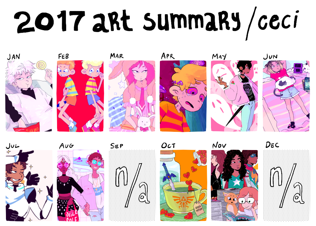 i didnt do anything in 2015 except play love live. anyway heres 4~5 years of clownery, i wonder if ill ever have one where every month is filled 