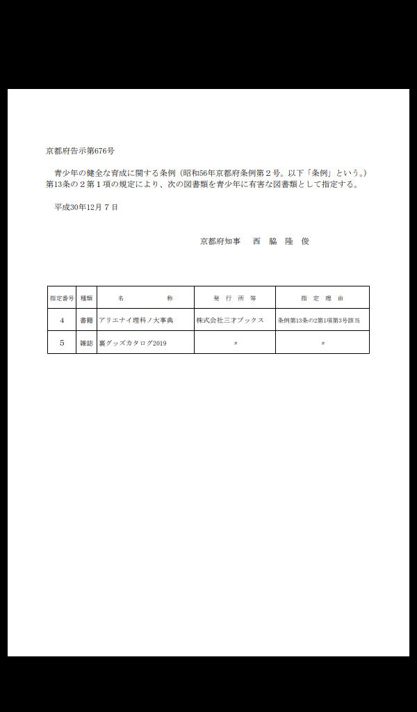 玄狐 厨二病vtubeya Md復帰勢元yp 本屋に寄って アリエナイ理科ノ大事典 を購入 ふと気になったことで 有害図書指定された後に購入してた 青少年の知る権利を妨害する 機関 を許すな T Co 3pg5mecsbw Twitter