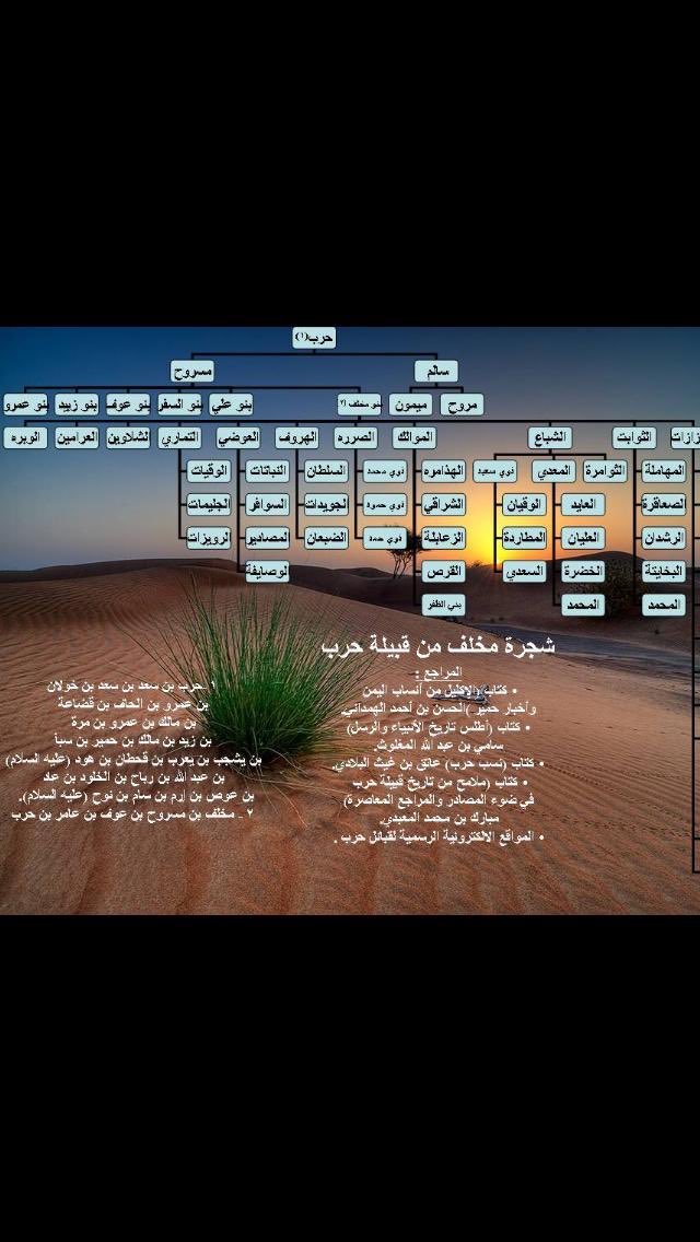 سالم المعيني On Twitter وهاذي مشجرة بنفس الجذم والبطون حرب بن