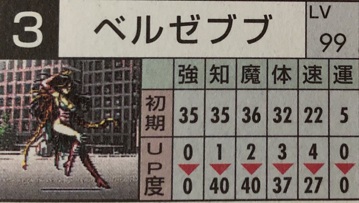 Images Of 魔神転生 Japaneseclass Jp Images Of 魔神転生 Japaneseclass Jp