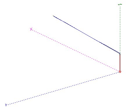 MU0WLV's tweet image. 160m inverted L - so far so good - #mmana #hamr #LearningNewStuff