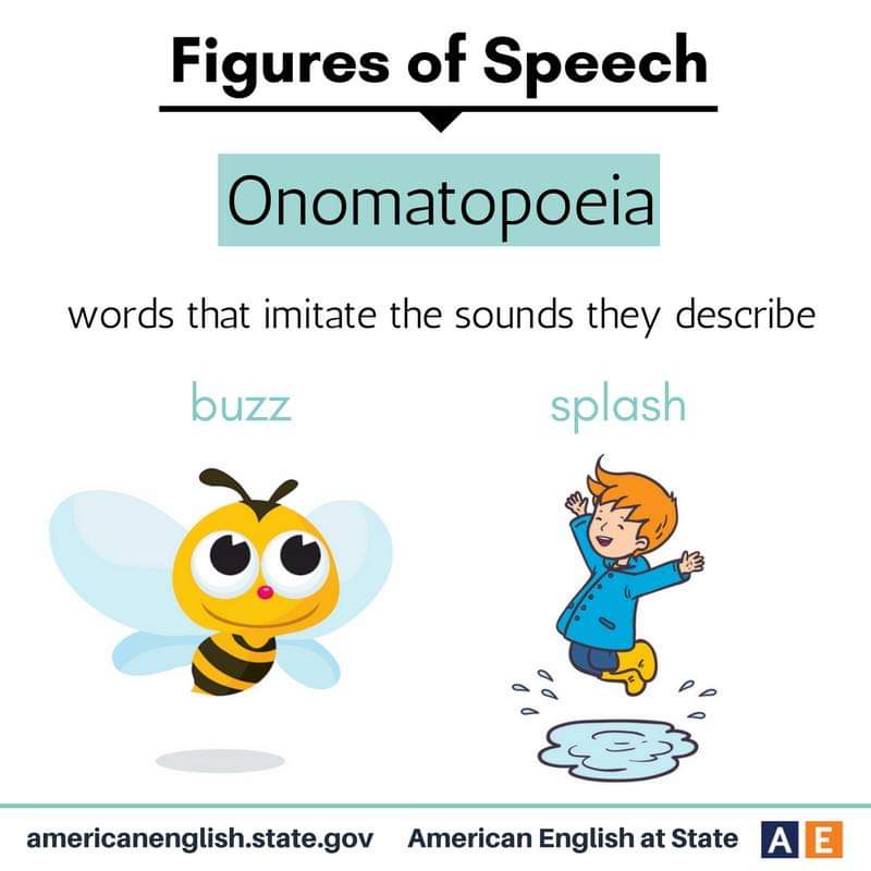 English Idioms on Twitter "A figure of speech is a phrase or word