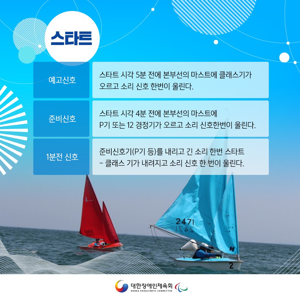 kosadpr's tweet image. [장애인체육 종목 소개 - 요트]

바람을 이용해서 바다 위를 질주하는 스포츠~

요트를 소개해드릴게요!

▶️장애인체육의 모든것 대한장애인체육회 Korea Paralympic Committee

#대한장애인체육회 #요트 #장애인체육 #장애인스포츠