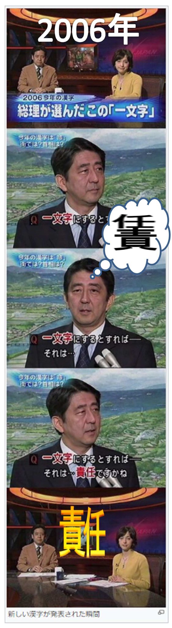 ほんまでっか にゃうす 今年の漢字 安倍首相は 転 菅は 成 T Co Kxiaglyc2x 云 と 伝 は似ている 云 も 転 も読み方は でん 総理の前で 成 は 06年にインタビューで 自分にとっての今年の一文字 は との質問に 責任 ほんまでっか にゃうす 今年の漢字 安倍首相は 転 菅は 成 T Co Kxiaglyc2x 云 と 伝 は似ている 云 も 転 も読み方は でん 総理の前で 成 は 06年にインタビューで 自分にとっての今年の一文字 は との質問に 責任