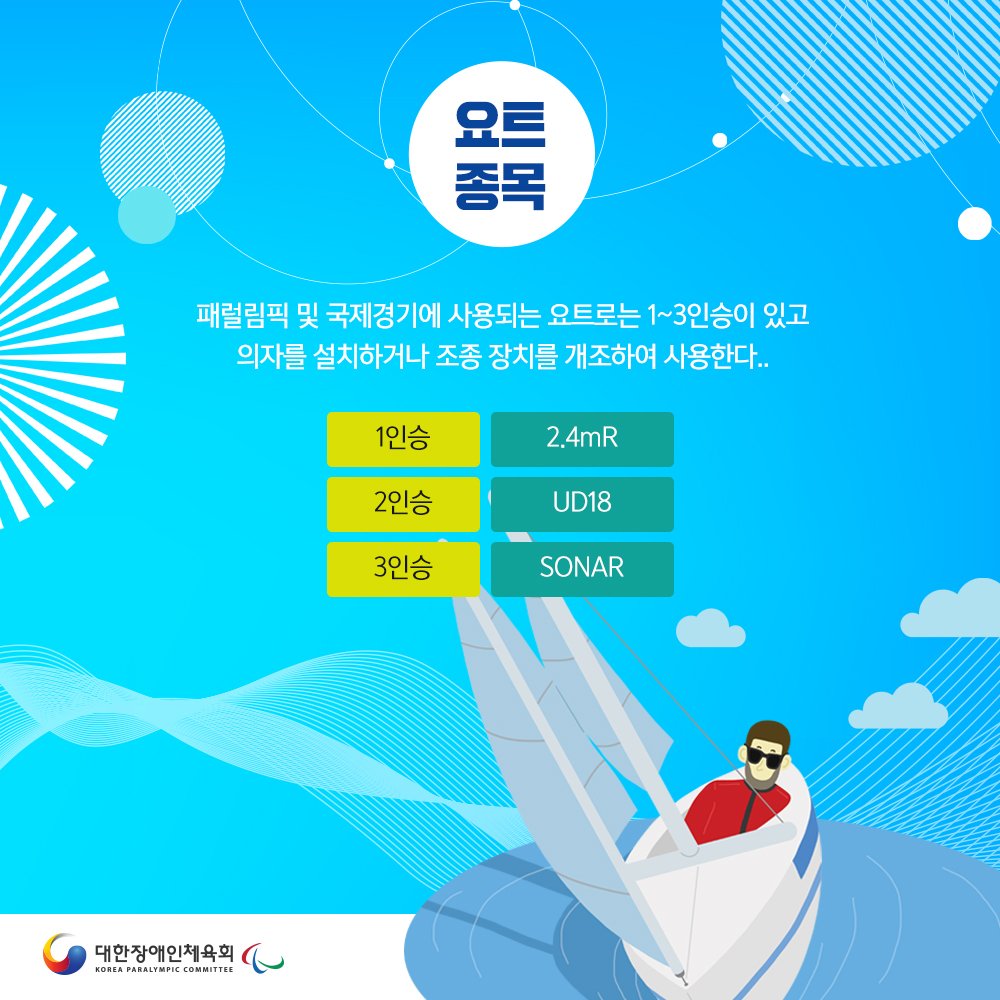 kosadpr's tweet image. [장애인체육 종목 소개 - 요트]

바람을 이용해서 바다 위를 질주하는 스포츠~

요트를 소개해드릴게요!

▶️장애인체육의 모든것 대한장애인체육회 Korea Paralympic Committee

#대한장애인체육회 #요트 #장애인체육 #장애인스포츠