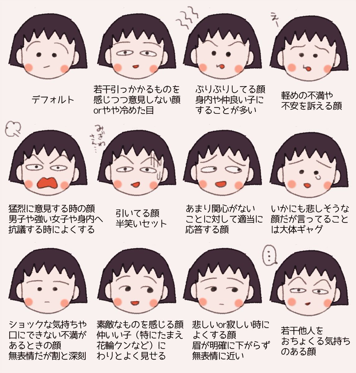 Mya V Twitter 前のまる子たちは表情豊かであった Mya V Twitter 前のまる子たちは表情豊かであった