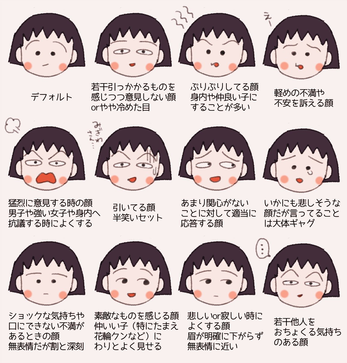 تويتر Mya على تويتر 前のまる子たちは表情豊かであった T Co Xbce0q5mer