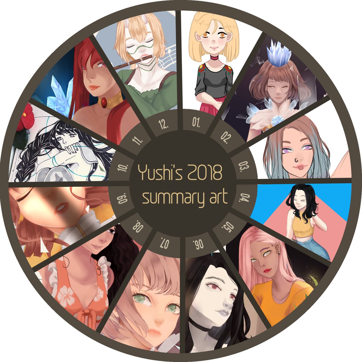 Yushiikuni's tweet photo. Petite comparaison entre 2017 et 2018!
Toujours autant de fond mdr
#2018summary https://t.co/3OO7faMQRI