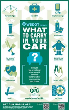 We found this info graphic and had to share with you! Before heading out today, consider adding some of these items to the trunk of your car.

buff.ly/2G6TCVY

#wintersafety #Automotive #Peterborough