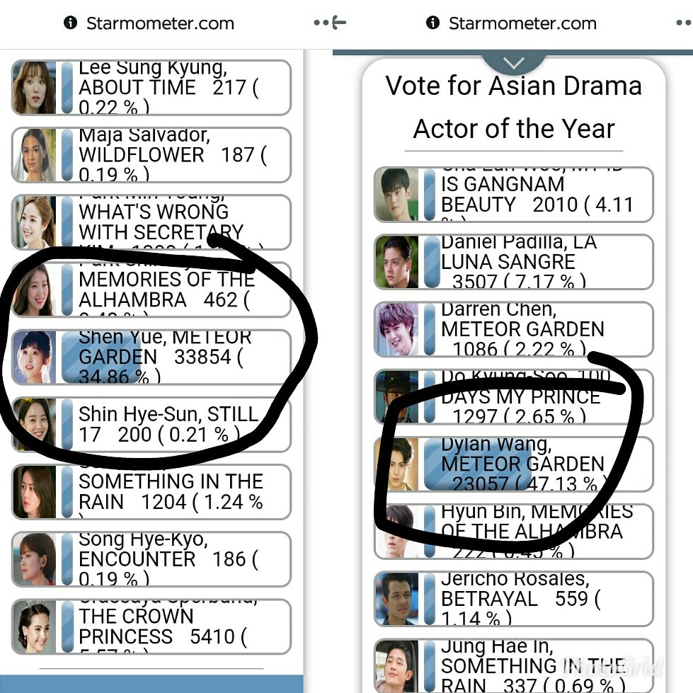 Dylan__Updates's tweet photo. POWERVOTE! THIS IS UNLIMITTED VOTING! ❤ 
Vote for Dylan Wang as Asian Drama Actor of the year, and Vote for Shen Yue as Asian Drama Actress of the year.... let's keep on voting since it's unlimited
LINK 👇 
https://t.co/DsTWoIIs9P
#DylanWang #WangHeDi #王鹤棣 #ShenYue #沈月 https://t.co/LU23mhjWfD