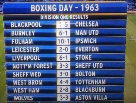 Boxing Day in de Premier League gaat bijna beginnen met Fulham - Wolverhampton Wanderers. Laten we hopen op net zo'n mooie dag als in 1963!