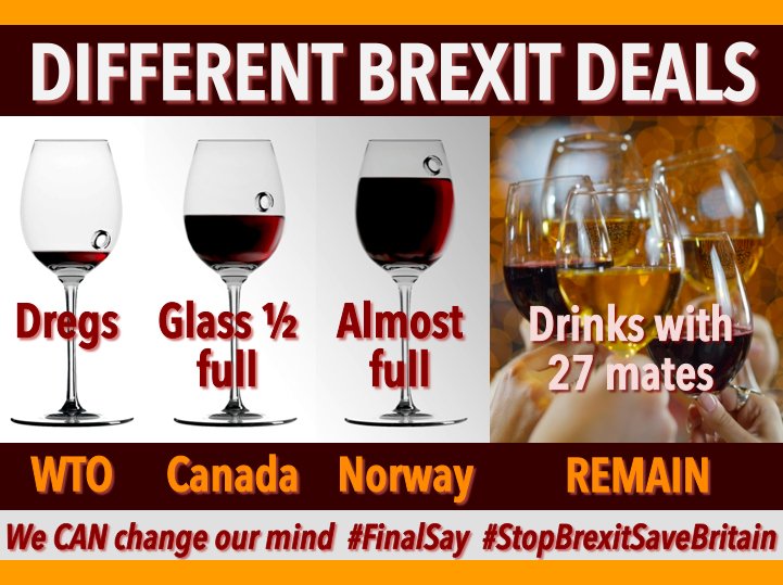 lunaperla's tweet image. Day 2 of Christmas spirit &amp;amp; as we emerge from the festive fog into our sobering political crisis, here's a little reminder of the choices we're facing. There's hope for 2019. It's not a done deal. We can still #ExtendArticle50, hold a #PeoplesVote &amp;amp;, if it's our will, #StopBrexit