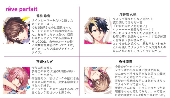 画像まとめ Dynamic Chord 新着 13ページ目 アニメレーダー