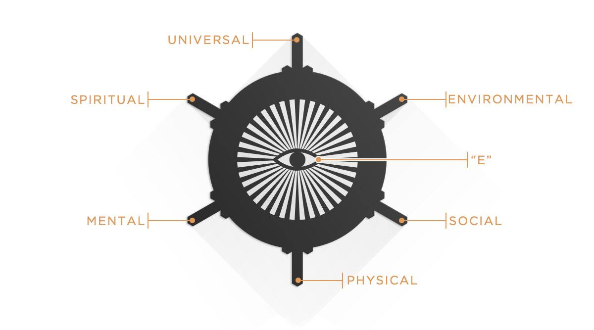 AdeelNaveed5's tweet photo. #ILLUMINATI SIgn and their meanings https://t.co/zkPj17A1UI
