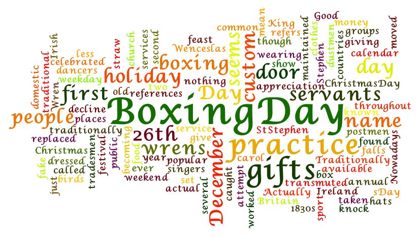 decisive_ci's tweet photo. Happy Boxing Day everyone - enjoy your day! https://t.co/BiwQblXXrY