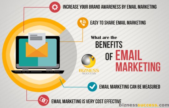 Follow the latest trends of #EmailMarketing to grab on to your potential clients and increase your business outreach! biznesssuccess.com
#emailmarketingstrategy #emailmarketingtips #marketingdigital #digitalmarketingagency #socialnetwork #businesssuccesstips #success