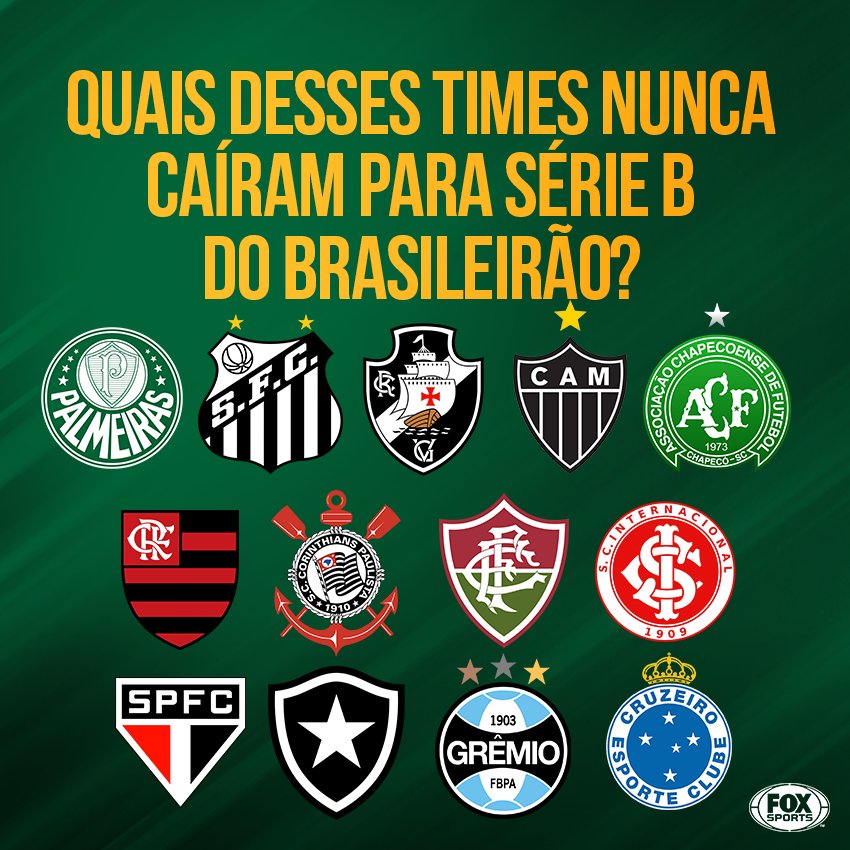 Quais são os times que nunca foram rebaixados para Série B?