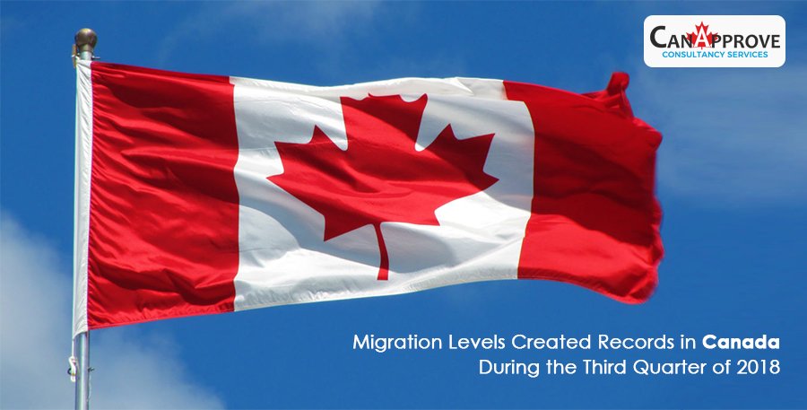 Can_Approve's tweet photo. #Breaking_News!

#Canadian_Immigration levels have created records during the third quarter of 2018!

The Canadian population has increased by 183,715 and the immigrants have made a major contribution!

To know more, read > >https://t.co/68NXZwJWOs https://t.co/BZe1GFS029