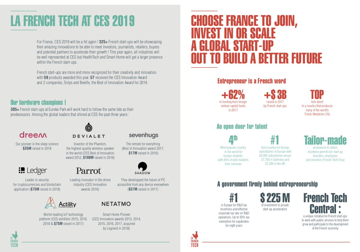 Havas Open Innovation tweet media