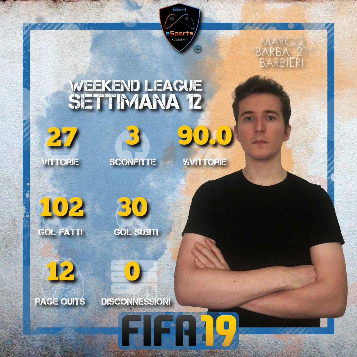 #weekendleague 12 @Barba__21