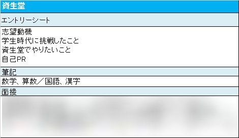 不正 慢な 糞 みんしゅう 資生堂 Karadabalance Kyoto Jp