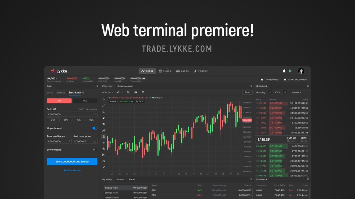 Forexyard web trader market Forexyard web trader market how to use page semi-protected ethereum