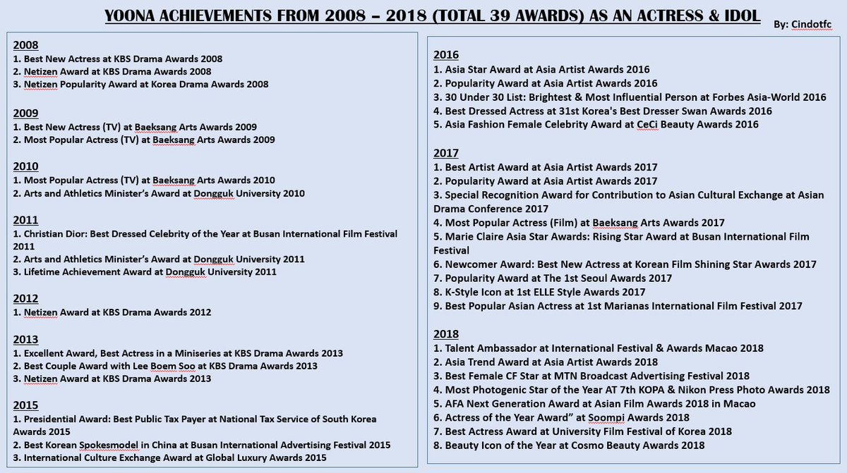 list of 2013 drama china tv