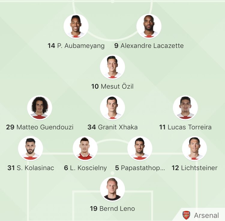 ArsenalMasked's tweet image. Really hope this is the formation we are playing, looking forward to seeing the 2 lethal strikers upfront together!
Come on Arsenal
#Arsenal
#COYG
#BRIARS