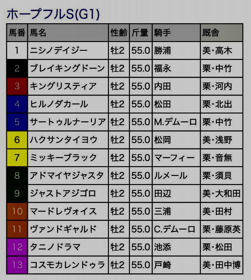 天才はいる 悔しいが X93ctqmx7hahrdh Twitter