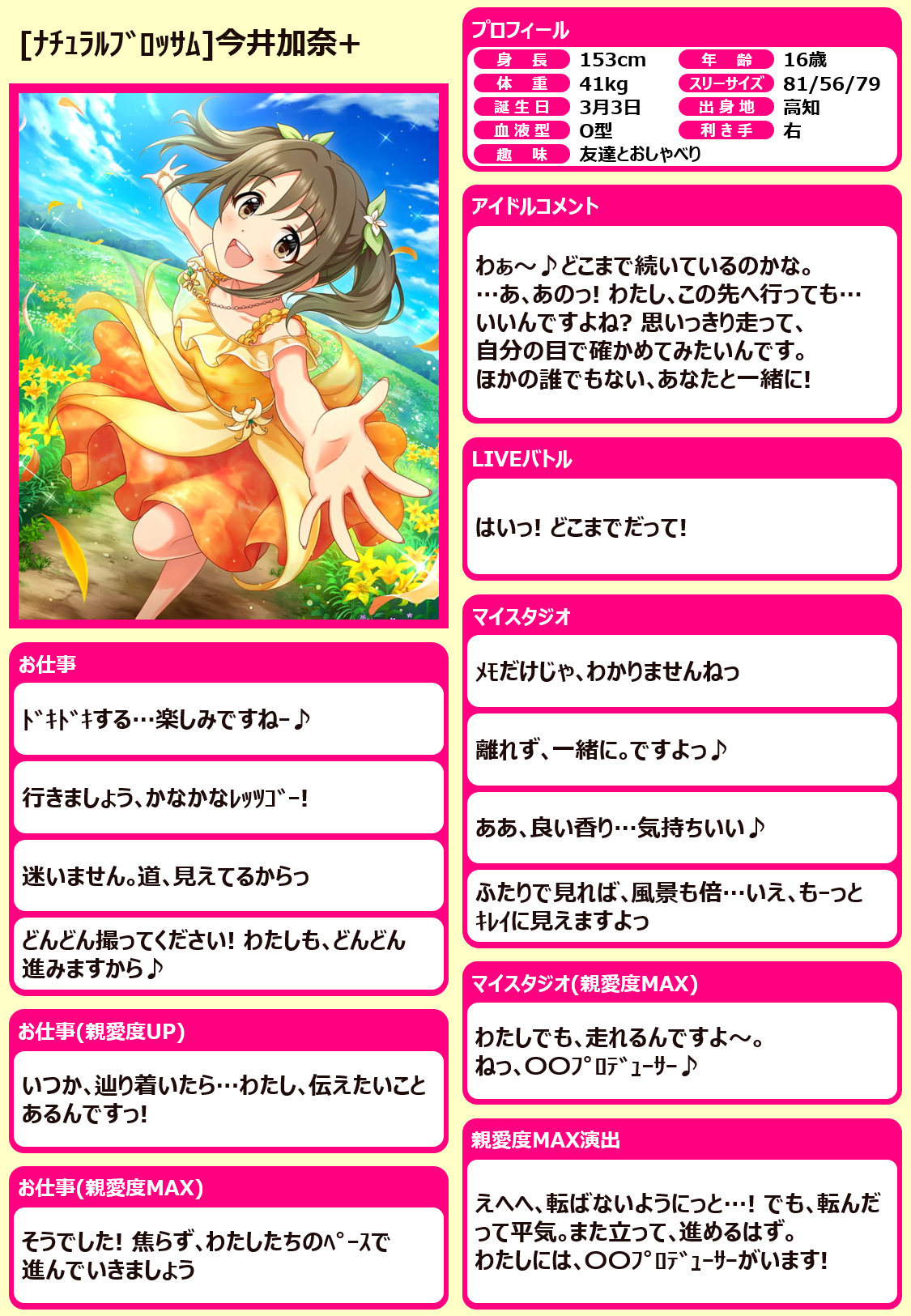鴎 ネタバレ注意 ナチュラルブロッサム 今井加奈の特訓前後
