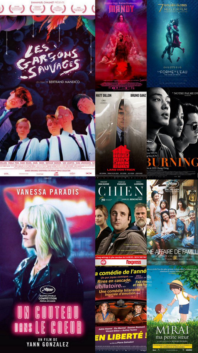 Hydrosaure's tweet image. En synthèse mon #Top10Cine2018

#cinema #top