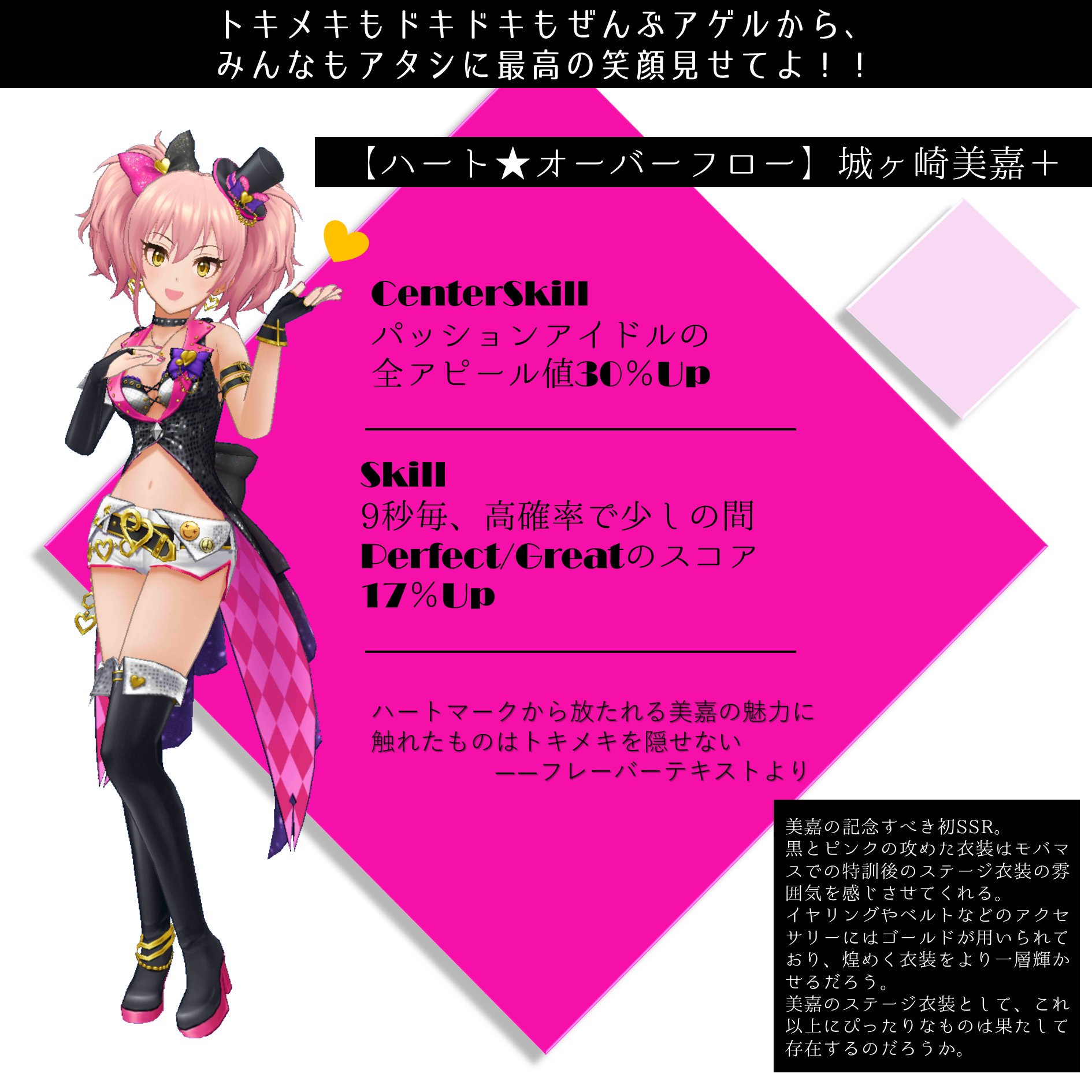 Yagon いよいよ明日27日から 正月美嘉の復刻が始まります٩ W و この資料を見てハート オーバーフローに少しでも興味持ってもらい 一人でも多くの人にお迎えしてほしいと思っております ᵕ 城ヶ崎美嘉 デレステ 担当ダイマ
