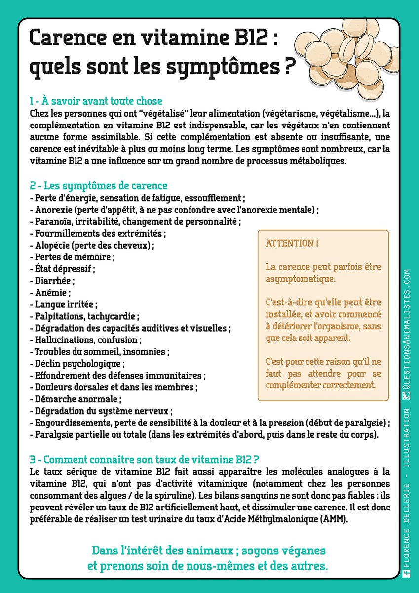 Certains  #nutriments doivent être l'objet d'une attention toute particulière, notamment la vitamine  #B12 dont les personnes végéta*iennes ou véganes doivent se soucier car, en l'absence de complémentation, la  #carence est inévitable. Petit topo :