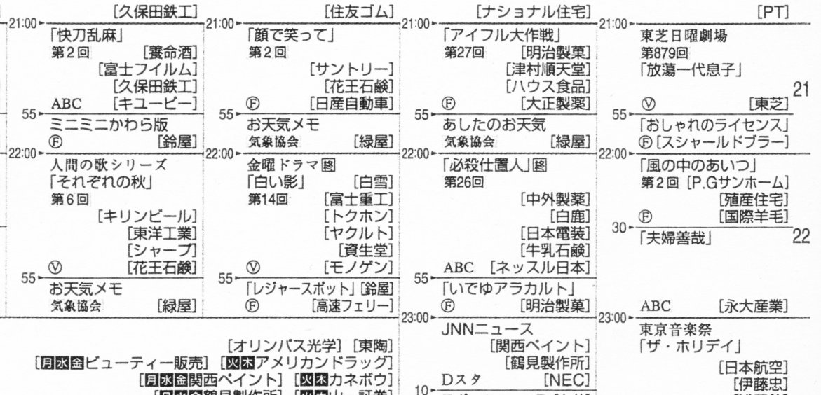Naka Auf Twitter 昨日の続きで 今日はネットチェンジ いわゆる 腸ねん転解消 直前の1975 昭和50 年3月の番組表を 朝昼は省略して夜7 8時台月 木 Tbs 昔のテレビ番組 番組表 T Co N8hzvouylt Twitter Naka Auf Twitter 昨日の続きで 今日はネットチェンジ いわゆる 腸ねん転解消 直前の1975 昭和50 年3月の番組表を 朝昼は省略して夜7 8時台月 木 Tbs 昔のテレビ番組 番組表 T Co N8hzvouylt Twitter