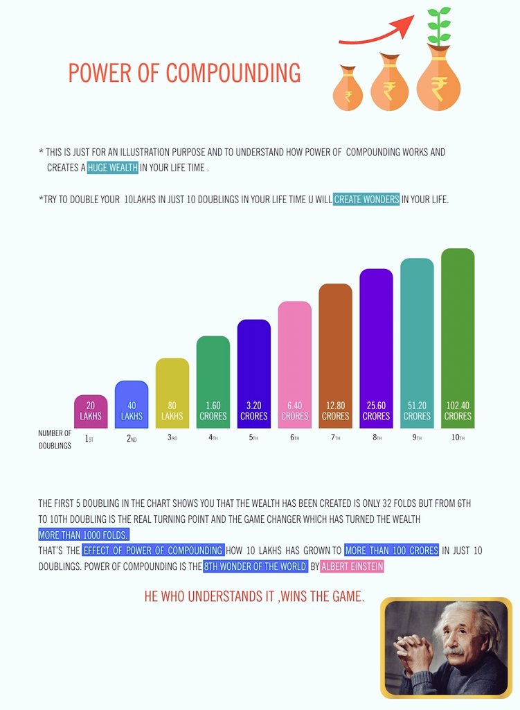 FundamentalGems's tweet image. Investing is all about harnessing the POWER OF COMPOUNDING which works wonders in the long run. Sooner one starts the better it is

The power of growing a substantial financial base in your life is based on one word : compounding

#PowerOfCompounding

#FundamentalBlasters