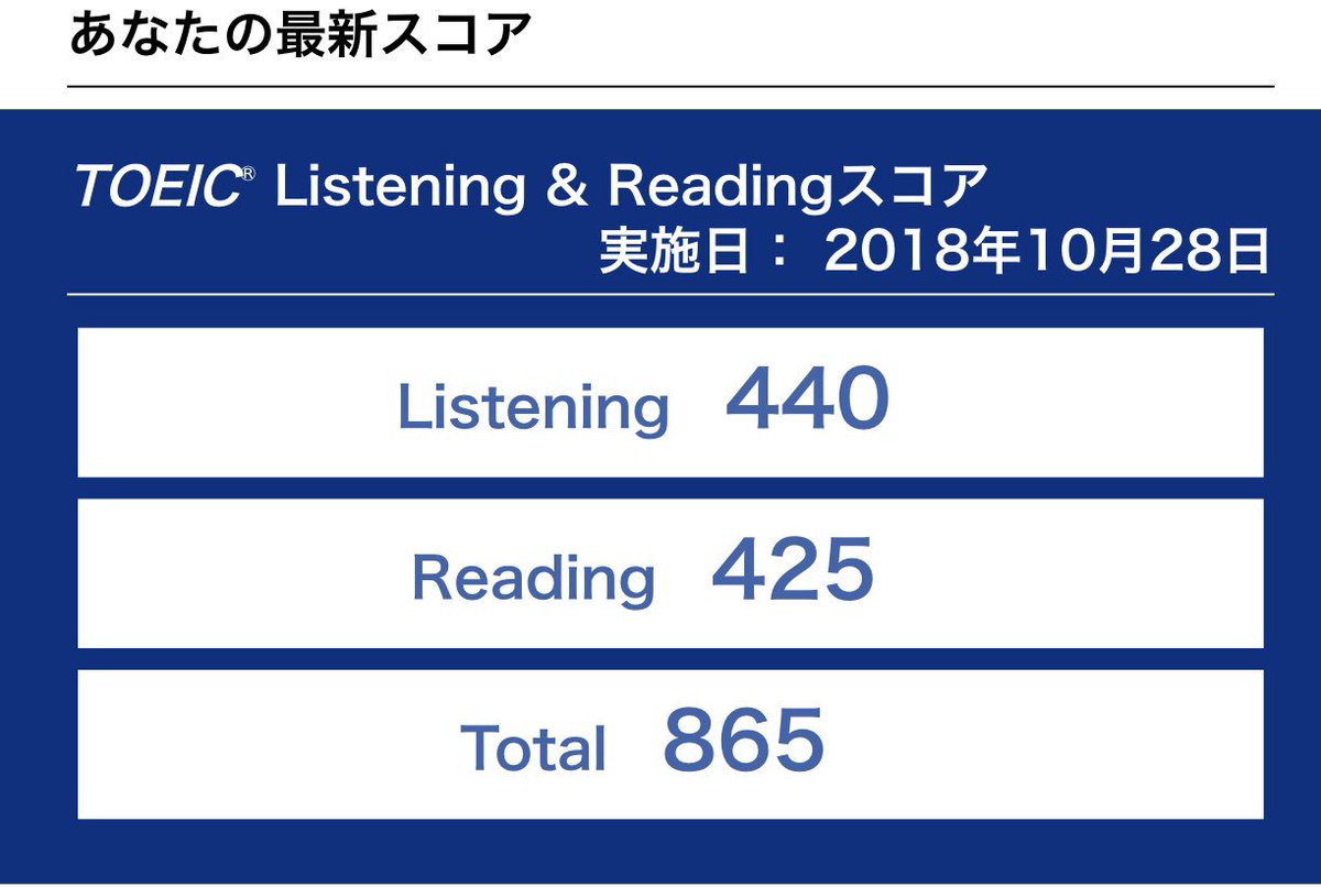 ラボ ウイイレ研究所 We16myclubcom Twitter