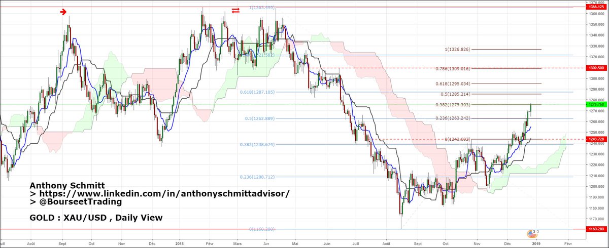 Anthony Schmitt Trader tweet media