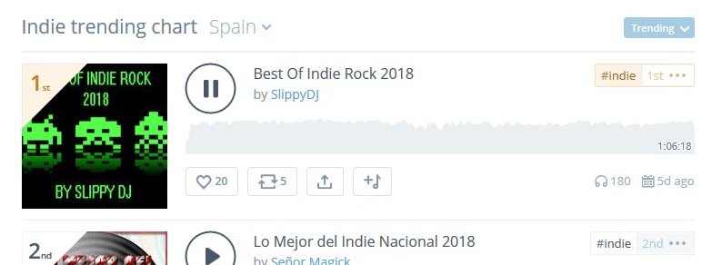 BEST OF INDIE ROCK 2018 / SLIPPY DJ DvWa_tlWkAAWiG9