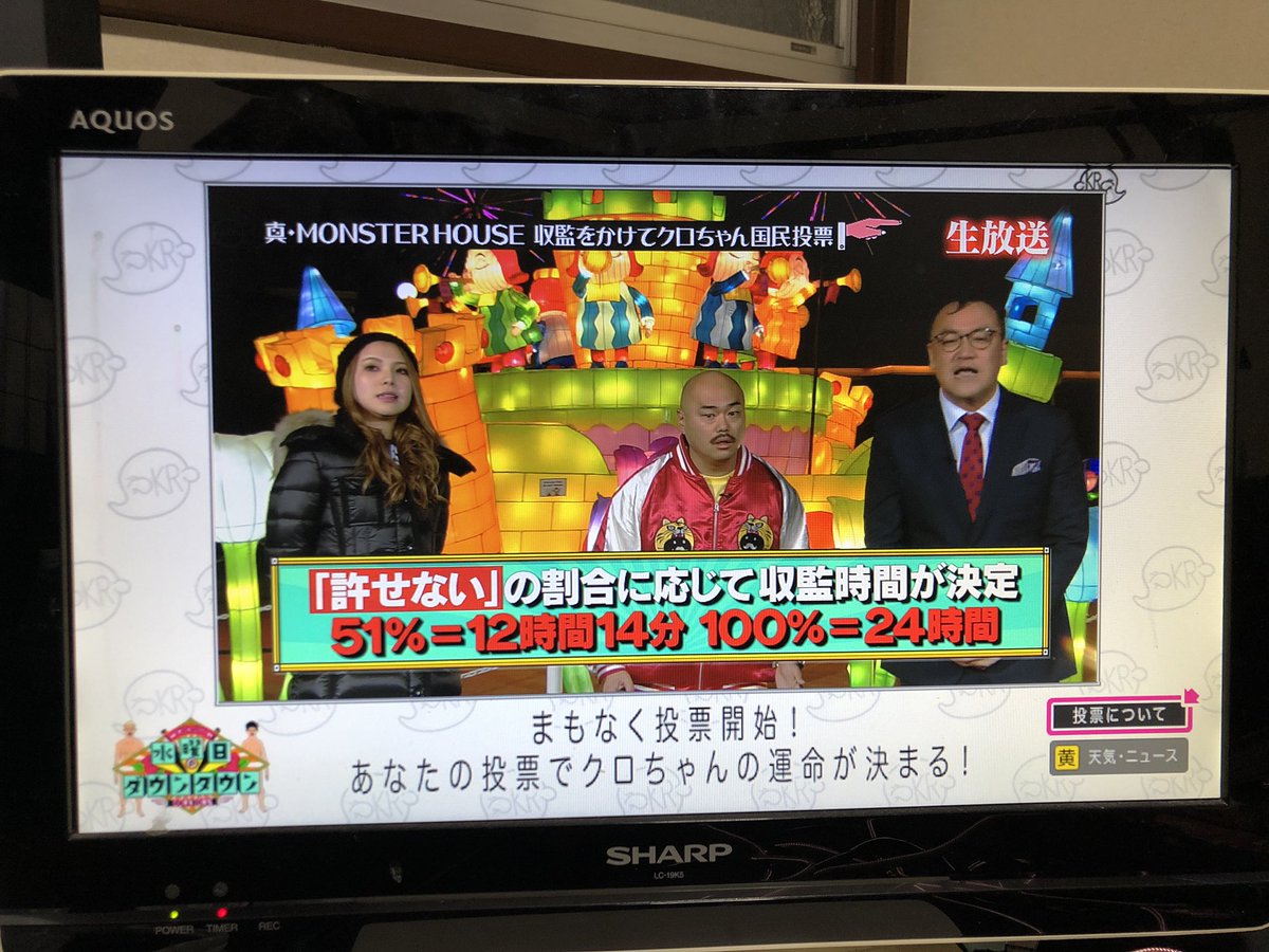 モンスターハウス 最終回でクロちゃんが人間動物園をするも現場パニックでイベント中止へ 水曜日のダウンタウン Togetter