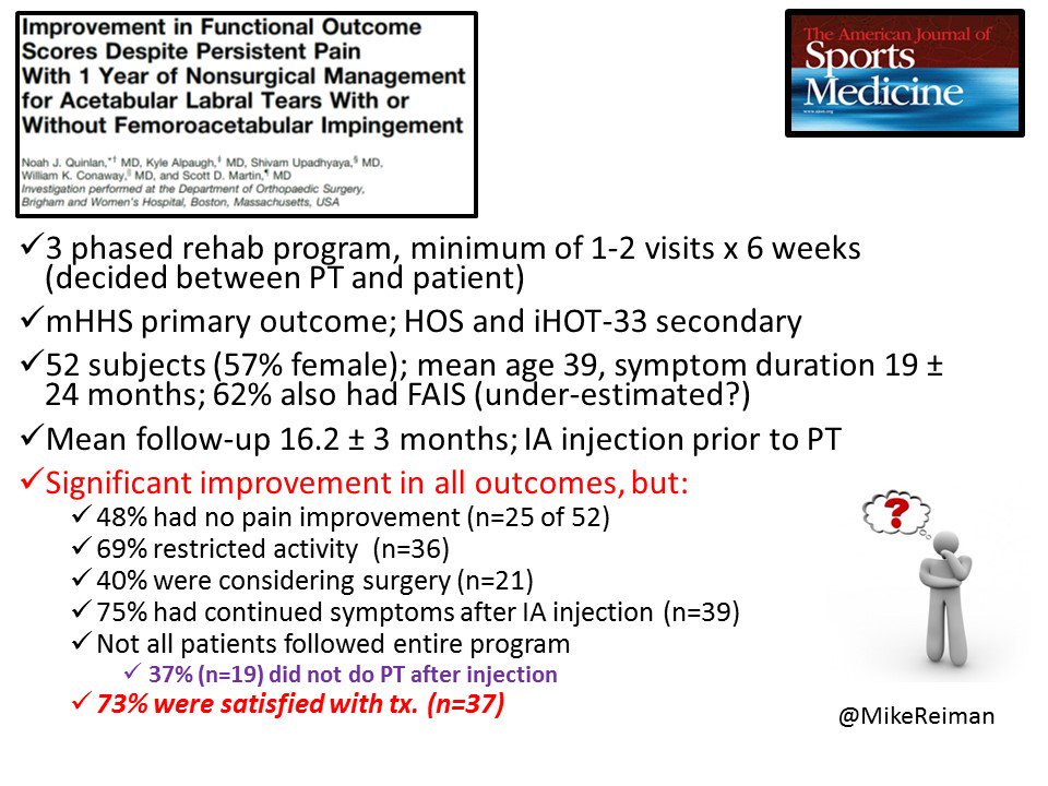 MikeReiman's tweet photo. Non-surgical rehab for hip labral tear. Many questions and thoughts. No PT on the study? Interested to see rehab program. All PRO's significantly improved, 73% satisfied with tx, yet 48% still had pain &amp; 69% modified activity. Are we measuring right outcomes?🤔#questions https://t.co/tVELXHFkHy