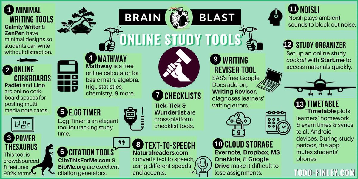 13 Online Study Tools 📖⏱📱💡 (by <a href="/finleyt/">Todd Finley</a>) #edchat #education #edtech #elearning #k12