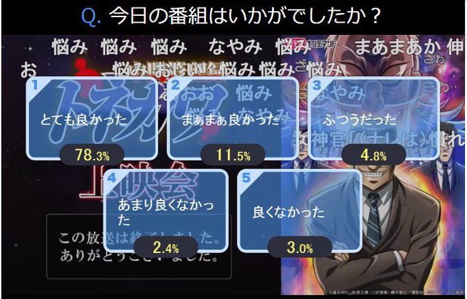 ぬひけ Ghrmstk 18年12月 Twilog