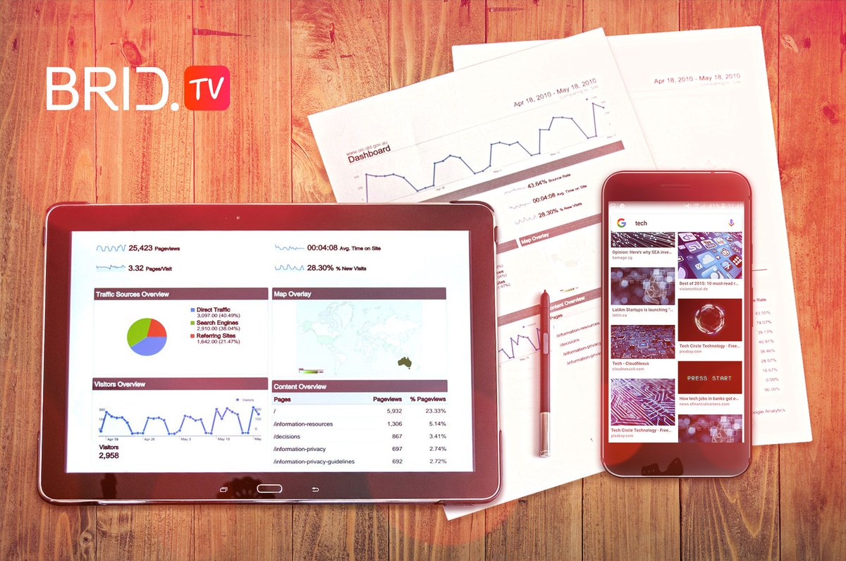 bridTV's tweet image. Your #siteconfiguration should be both responsive and dynamic. The content and markup should appear just as effective on #mobile as they are on desktop. buff.ly/2En93HR