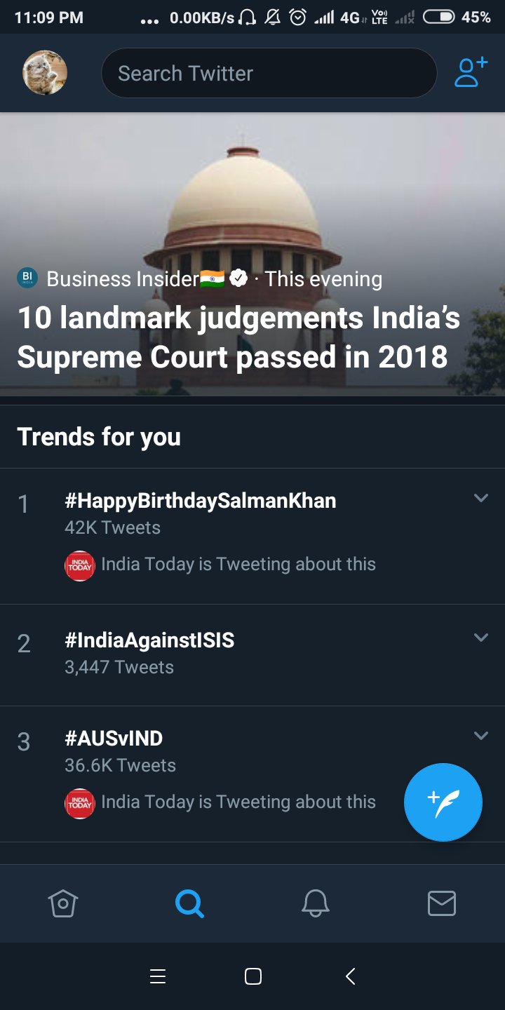 Trending on top Happy birthday Salman Khan 