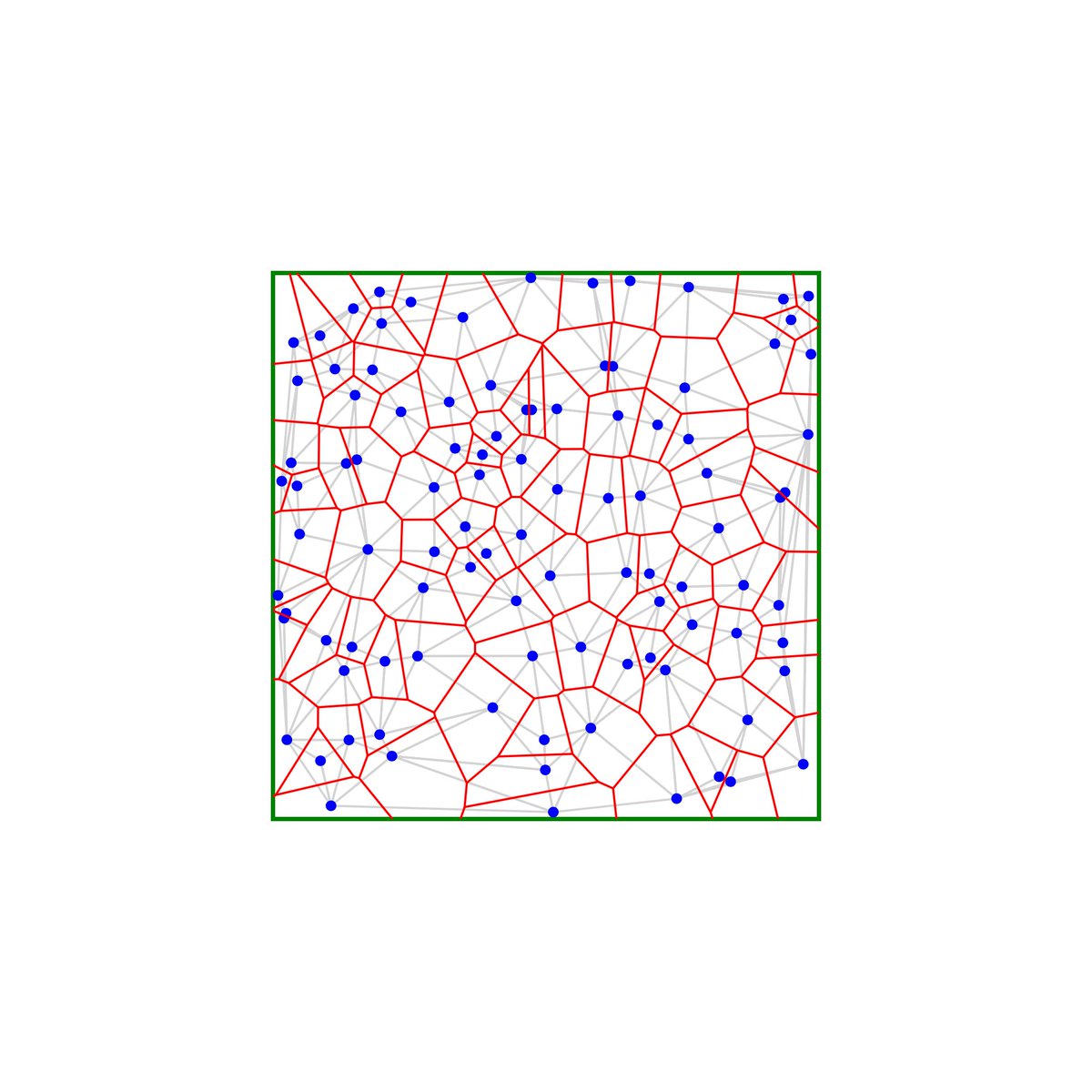 ProcGeometry's tweet image. Playing around with some Voronoi generation using github.com/d3/d3-delaunay
